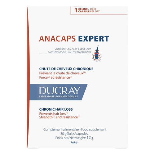 Anacaps Expert