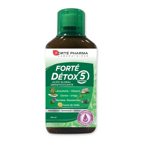 Forté Detox Global Action