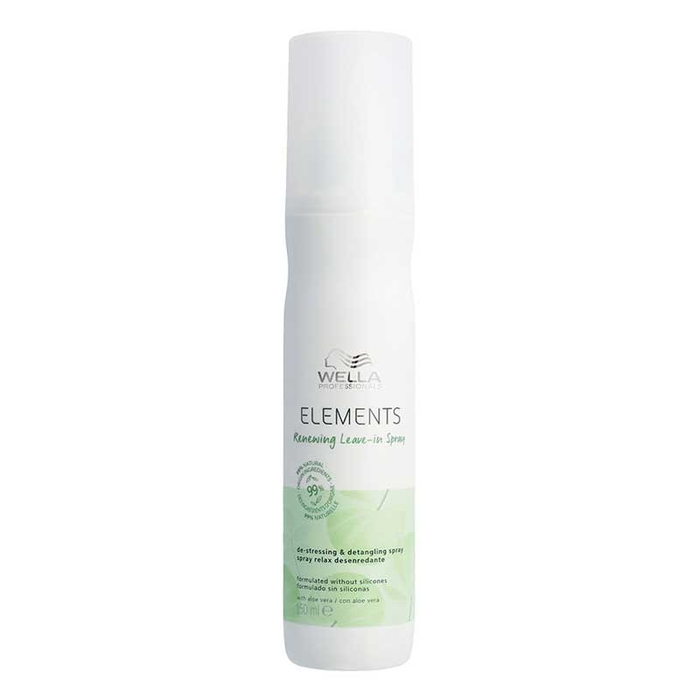 WELLA PROFESSIONALS - Renewing Leave-In Spray - 150ml - 4064666218106